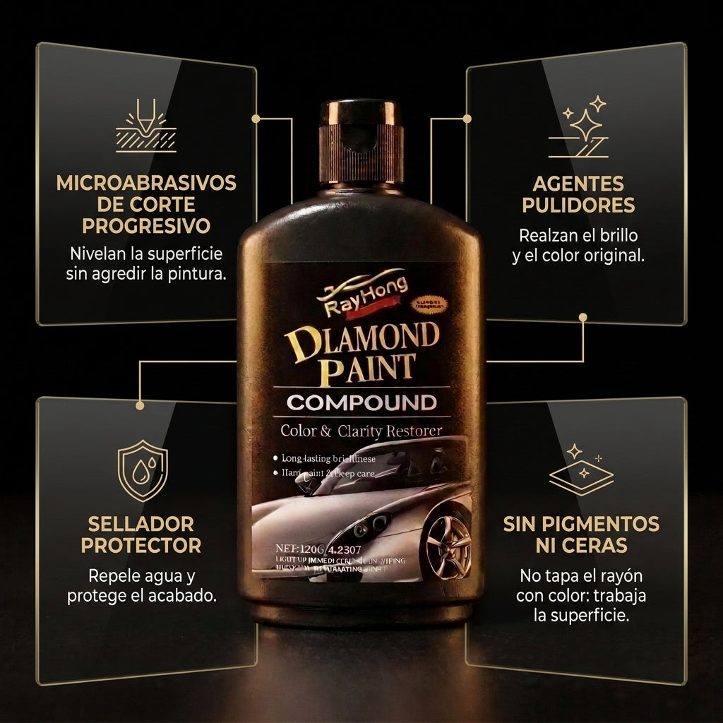 Diamond Paint™ - Borra los rayones de tu carro en 60 segundos, sin taller y sin pintura